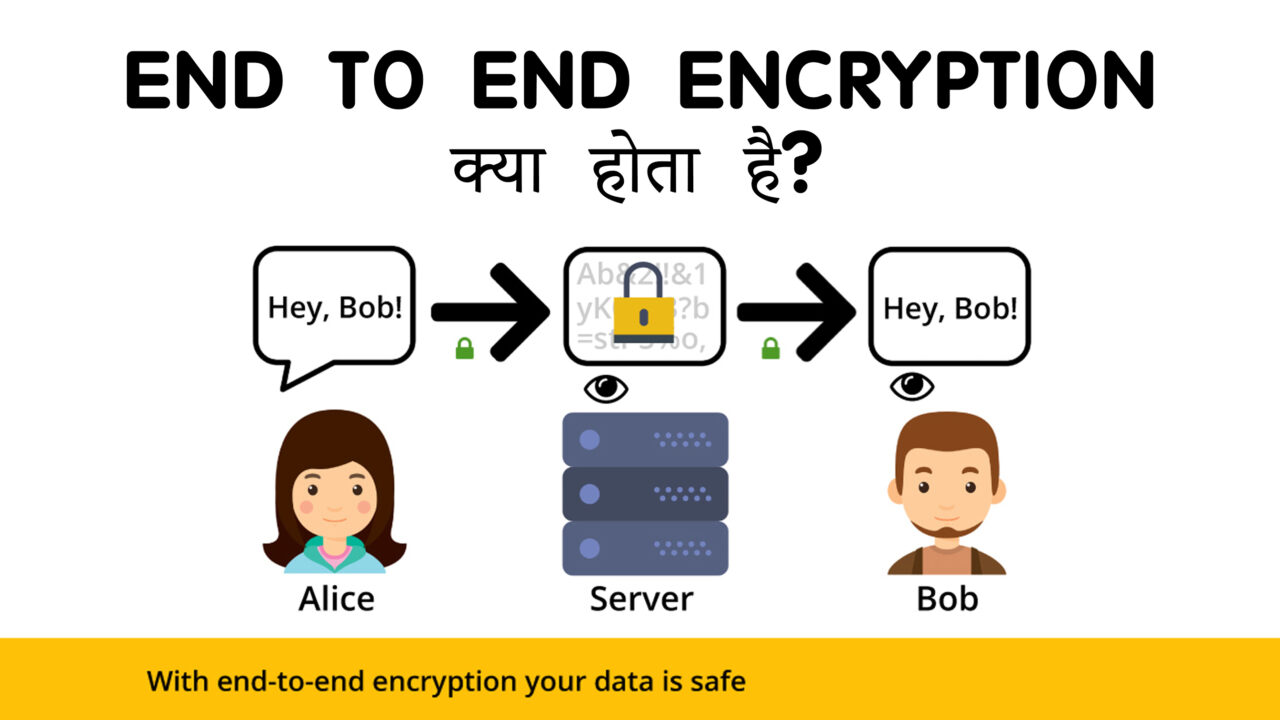 End-to-End Encryption: समझ जाओगे तो डेटा लीक कभी नहीं होगा